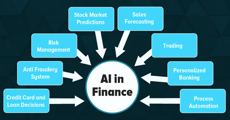 Could Flow Finance AI Change the Way People Manage Money and Financial Decisions? 2 image